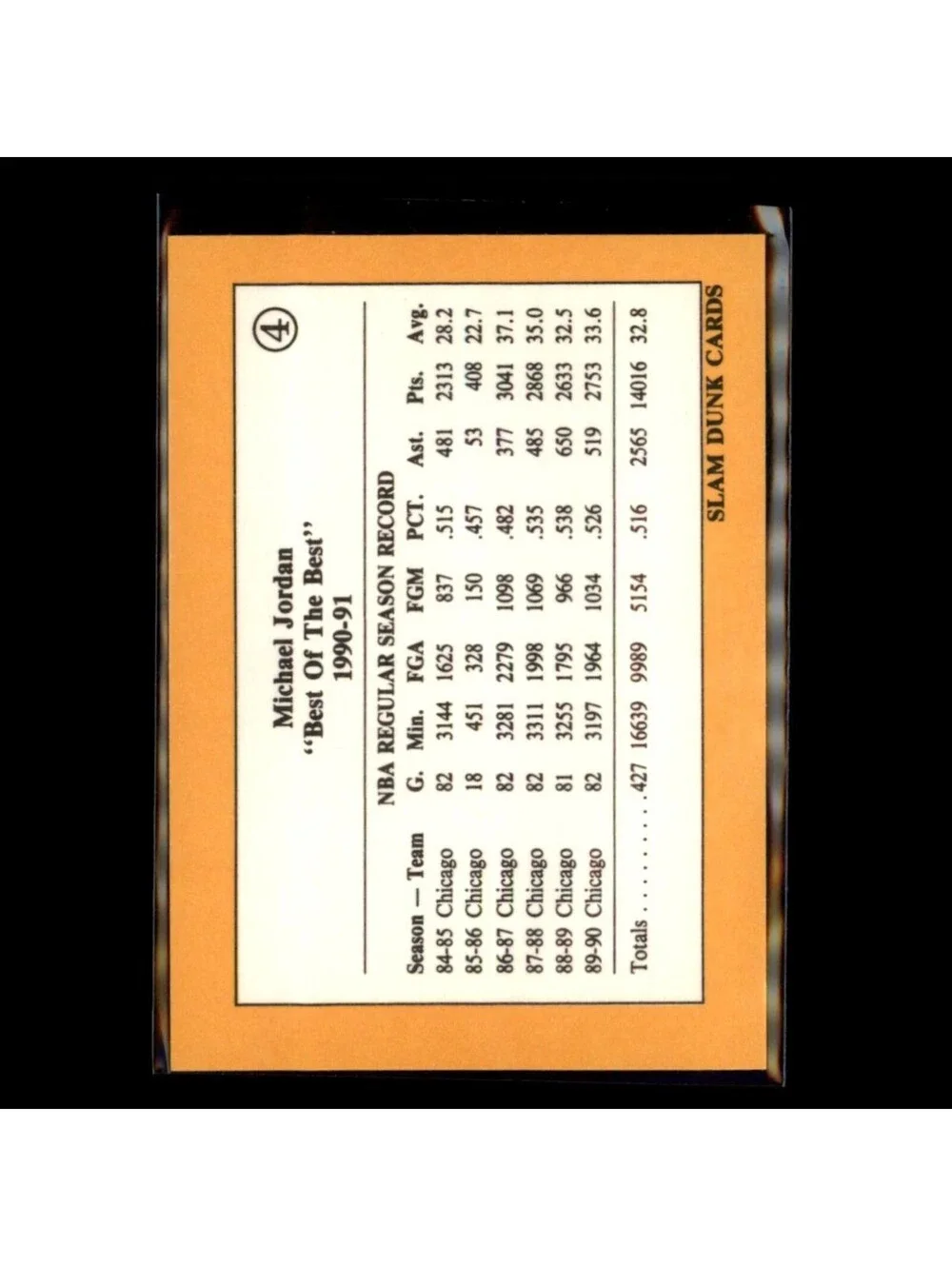 1990-91 Michael Jordan Best of the Best Slam Dunk #4 Baseball Oddball Card